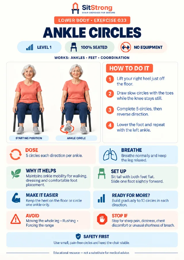 SitStrong exercise page: Ankle Circles