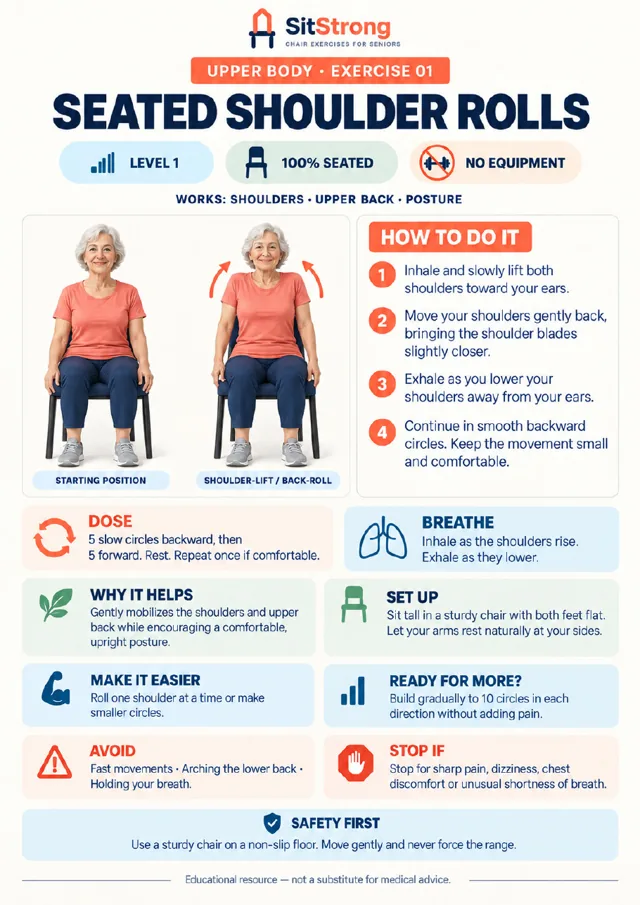 SitStrong exercise page: Seated Shoulder Rolls