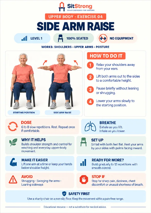 SitStrong exercise page: Side Arm Raise